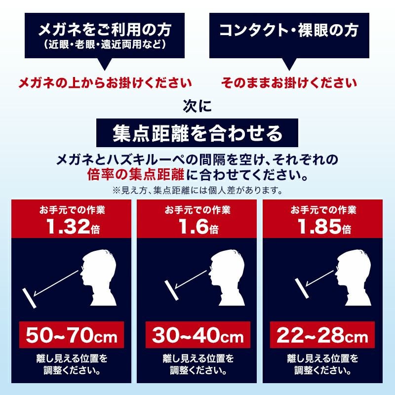 正規代理店】 ハズキルーペ ハズキ ラージ ( 1.32倍 / 1.6倍 / 1.85倍